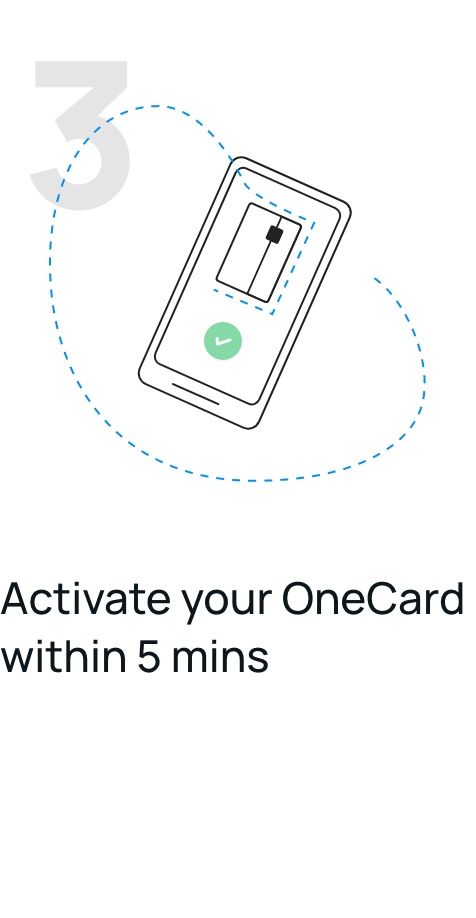 Get OneCard