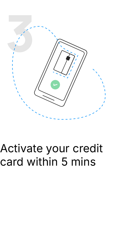 Get OneCard