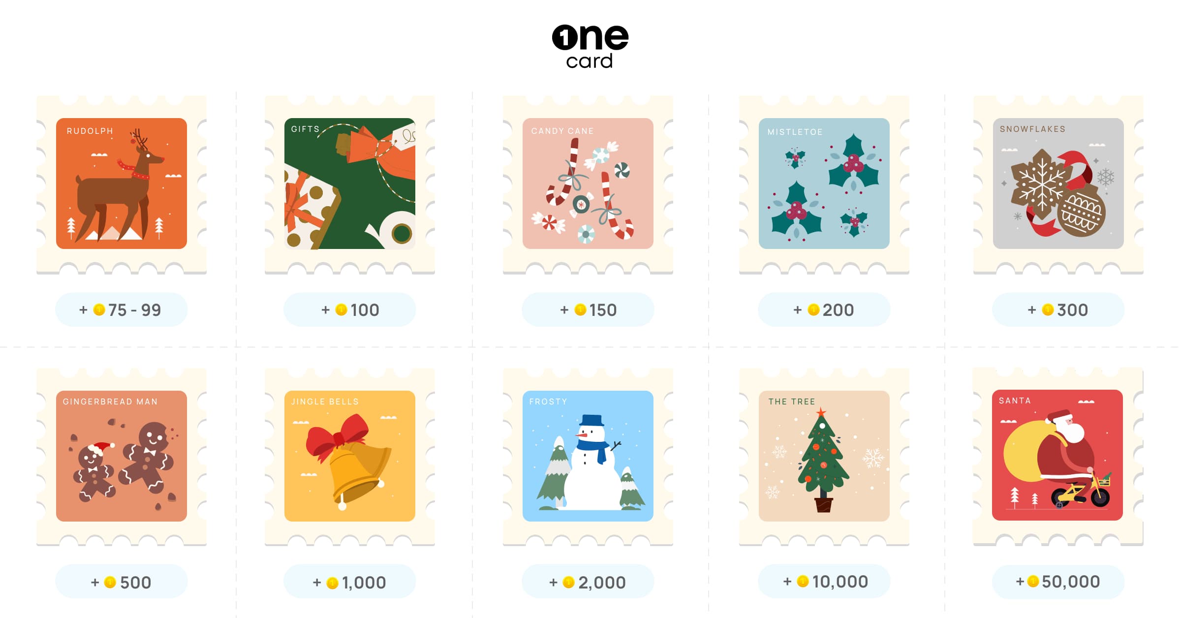 OneCard Christmas Bonanza stamps