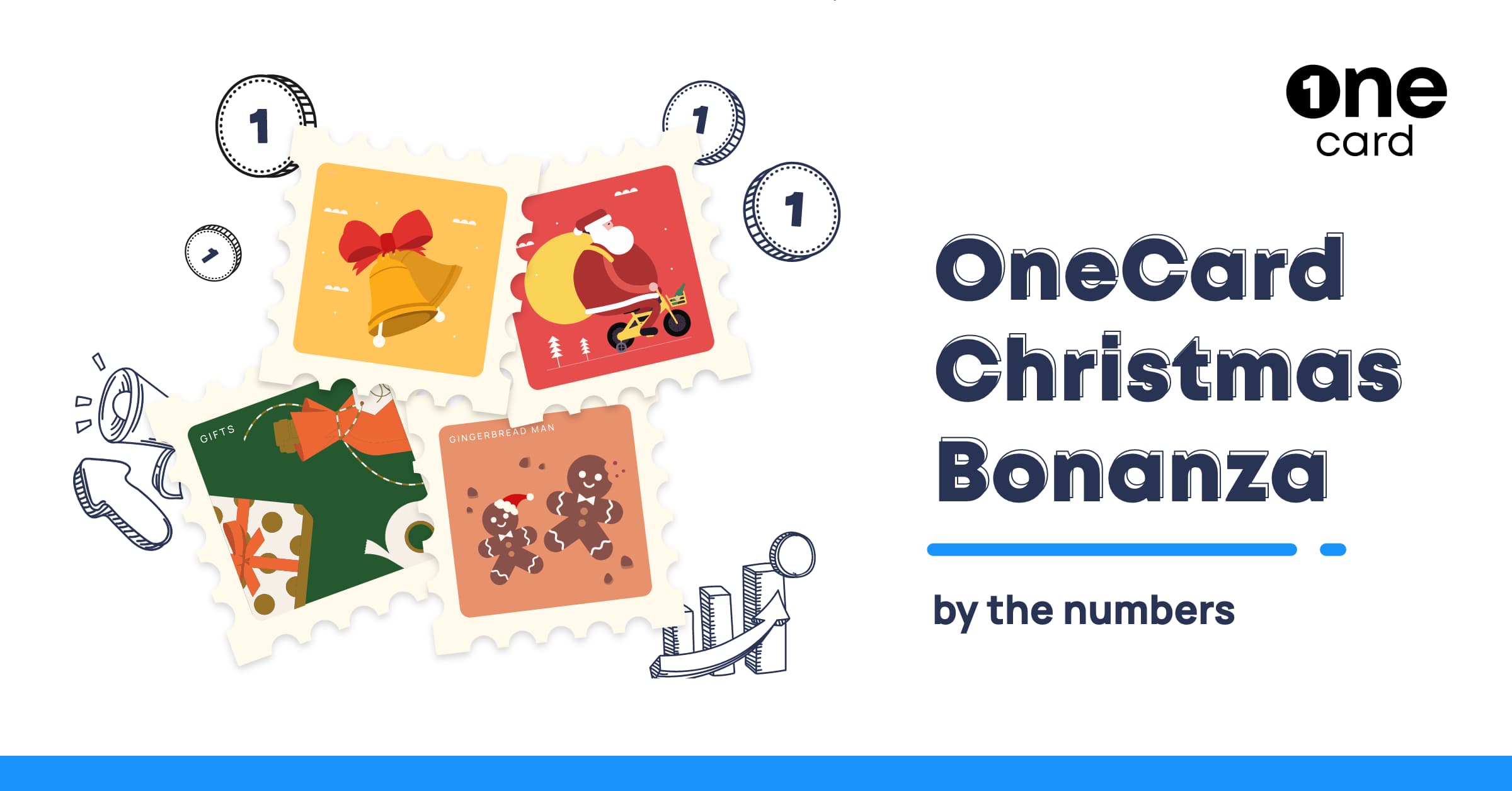Christmas Bonanza by the numbers