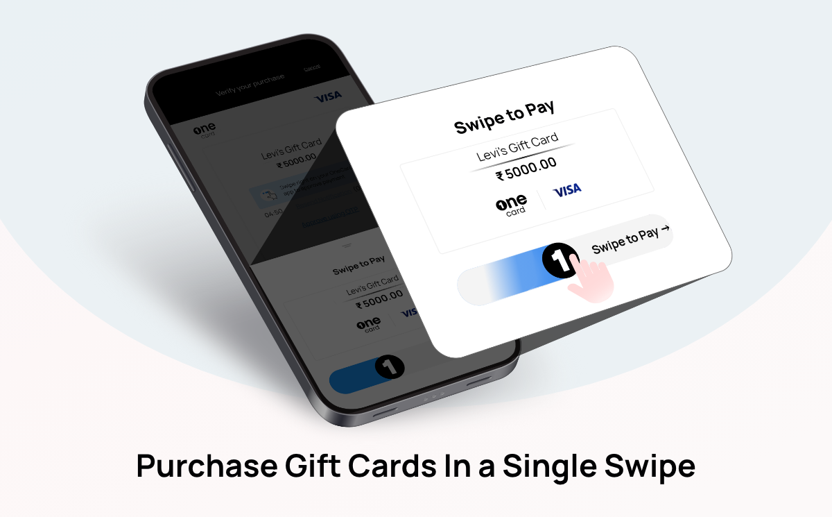 Swipe to pay for Giftcards